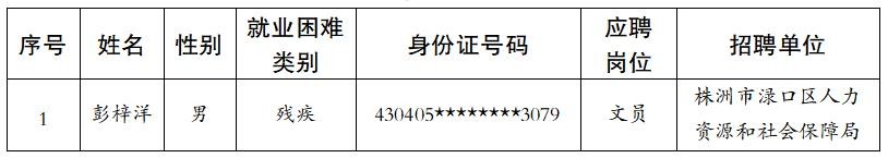 城镇公益性岗位