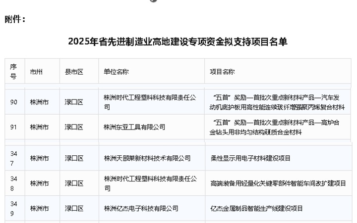 微信图片_20250822115330.jpg 微信图片_20250822115330.jpg